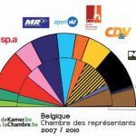 Source / Bron: site officiel de la commune de Saint-Josse - Officiële site van de gemeente Sint-Joost