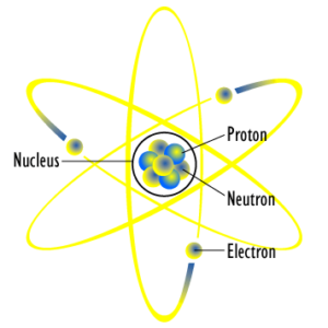 Atom_diagram