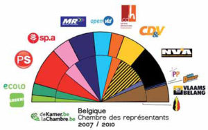 Source / Bron: site officiel de la commune de Saint-Josse - Officiële site van de gemeente Sint-Joost