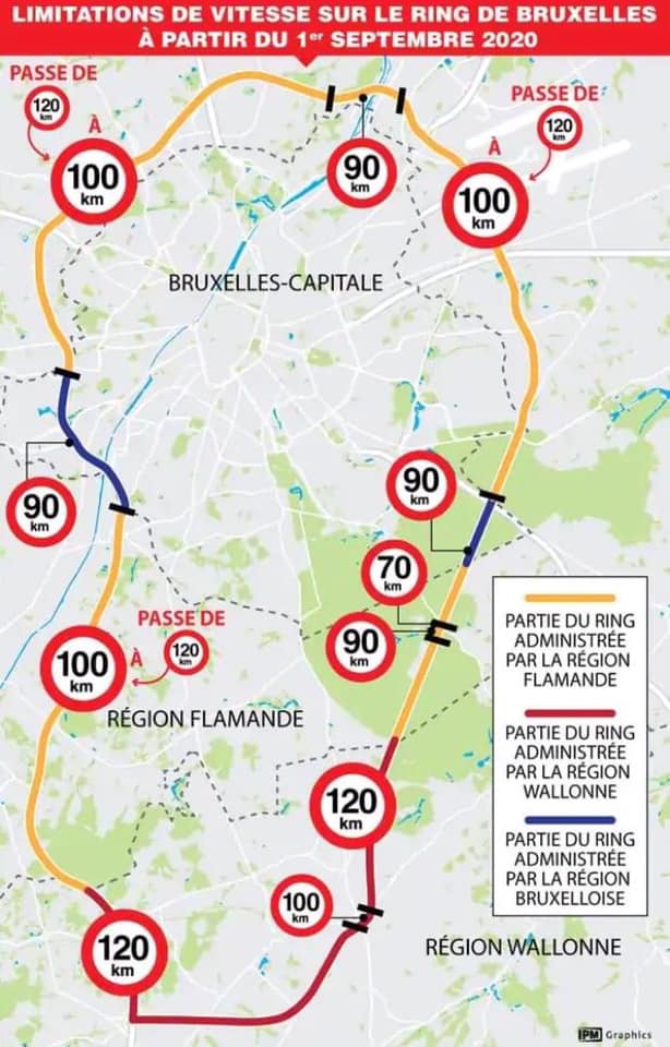 Pourquoi faire simple quand on peut faire compliqué : on change 11 fois de vitesse sur le Ring de Bruxelles ! - Waarom gemakkelijk doen als het ook moeilijk kan: men verandert 11 maal van snelheid op de Brusselse Ring. Bron-source: IPM Graphics: